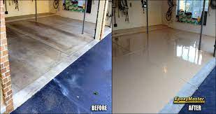 garage floor paint does not have to l