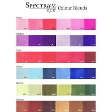 Spectrum Noir Markers Colour Charts Crafters Companion