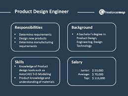 what does a design engineer do