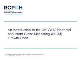 Ppt An Introduction To The Uk Who Neonatal And Infant