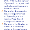 Hawthorne Studies: Impact on Modern Management