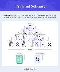 8 diffe types of solitaire games to