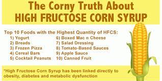 High Fructose Corn Syrup You Might Be Getting More Than You Think  gambar png