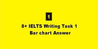 8 Band Ielts Task 1 Bar Chart Model Answer