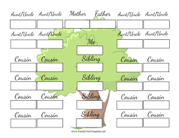 Two Generation Family Tree With Cousins Template