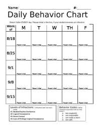 Pbis Daily Behavior Chart System Behaviour Chart Positive