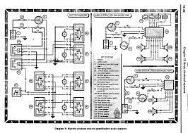 There have been four generations of the vehicle. Wiring Diagram Landyzone Land Rover Forum