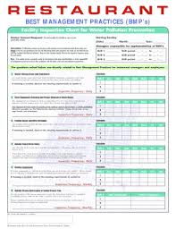 restaurant maintenance checklist pdf