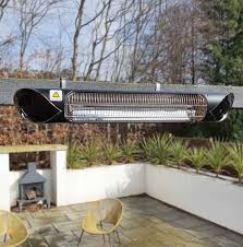 Infrared Patio Heaters What Are The