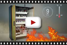 how to flammable and combustible