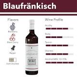 What does Blaufränkisch wine taste like?