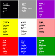 Is There A Worldwide Applicable Color Emotion Chart
