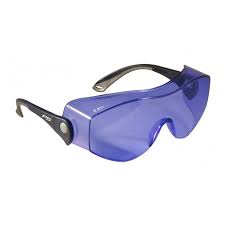 Laser Safety Glasses Frequently Asked