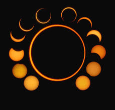 Pti / jun 8, 2021,. Solar Eclipse 2021 Prepare For A Ring Of Fire On June 10 Astronomy Com