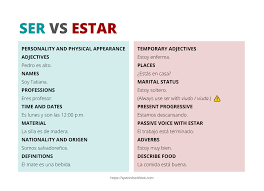 ser vs estar what s the difference