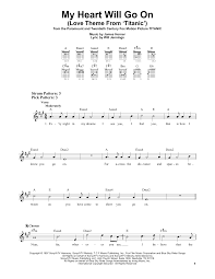 Appeared first on ukulele music info. Celine Dion My Heart Will Go On From Titanic Sheet Music Pdf Notes Chords Pop Score Easy Guitar Download Printable Sku 405437