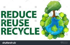 Recycling reducing reusing: BusinessHAB.com