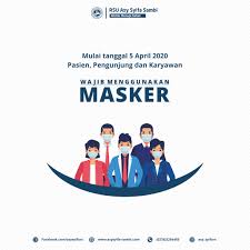 Sticker sign new normal area wajib protokol covid19 cuci tangan masker. Wajib Pakai Masker Rsu Asy Syifa Sambi