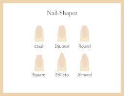 favorite nail shape