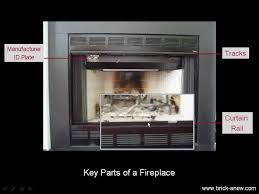 Replacing Prefab Fireplace Doors Avoid