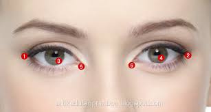 Kedutan mata kiri atas menandakan bahwa mata kamu kering. Arti Kedutan Bulu Mata Kanan Atas Terkait Mata