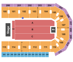 United Wireless Arena Seating Chart Dodge City