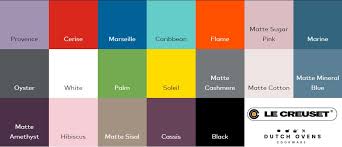 Most Popular Le Creuset Color In 2019 Le Creuset Cookware
