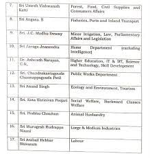karnataka cabinet ministers portfolios