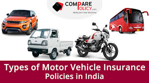 motor vehicle insurance policies
