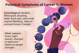 cancer symptoms that women should know