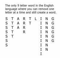 I hope you find the word(s) you're looking for, good luck! The Only 9 Letter Word In The English Language Where You Can Remove One Letter At A Time And Still Create A Word S T A R T L I N G S T