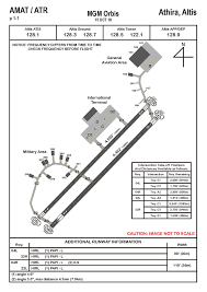 Altis International Airport Info Chart V0 1 Arma