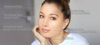 cosmetic injections new age skin