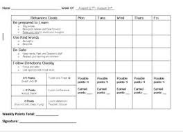 Self Monitoring Behavior Chart