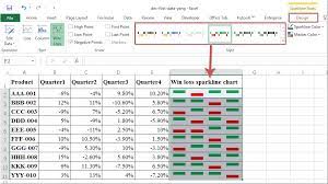 win loss sparkline chart in excel