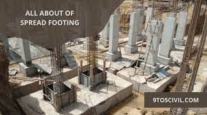 types of spread footing foundation
