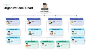 simple organizational chart template