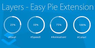 Layers Easy Pie Chart Extension Wp Rookies