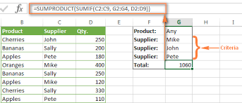 excel sumifs and sumif with multiple