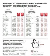 Bike Computer Wheel Chart Wheel Size Chart For Sigma