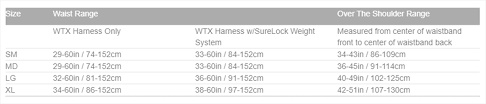 Wtx Harness