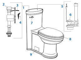 Porcher Archive Series Toilet Repair Parts