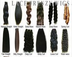 Hair Texture Chart Lace Frenzy Wigs Hair Extensions
