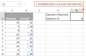 Excel Array Formula Examples For
