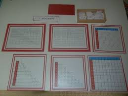 Montessori Addition Working Charts Subtraction