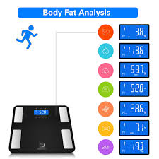 Best Body Fat Scale Reviews 2019 Home Tale