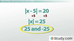Absolute Value Overview Equation
