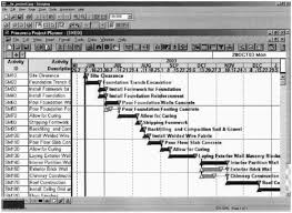 Construction Scheduling And Progress Control Using