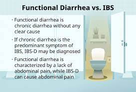 understanding functional diarrhea