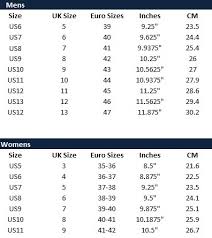 Sanuk Size Guide